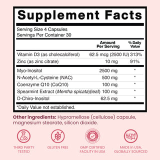 Myo & D-Chiro Inositol