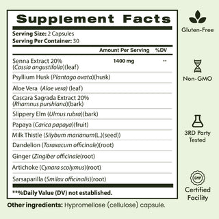 Digestive Wellness