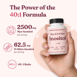 Myo & D-Chiro Inositol