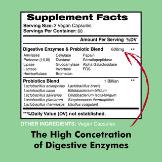 Digestive Enzymes Plus Probiotics & Prebiotics - American Standard Supplements