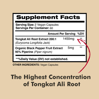 Tongkat Ali Extract - American Standard Supplements